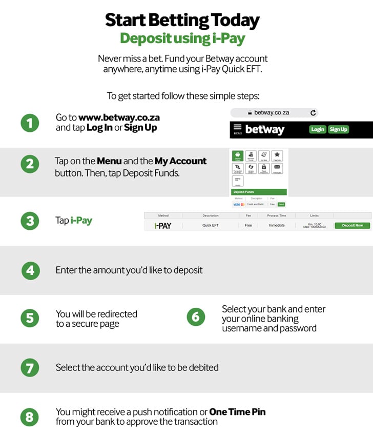 How to deposit using i-Pay