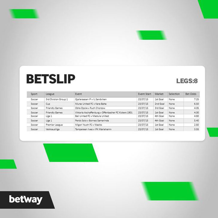 Betway Winner