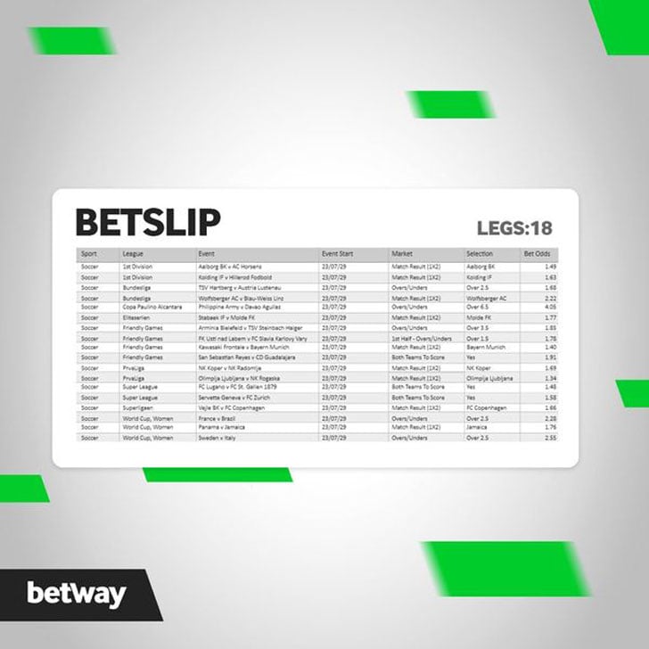 Betway Winner