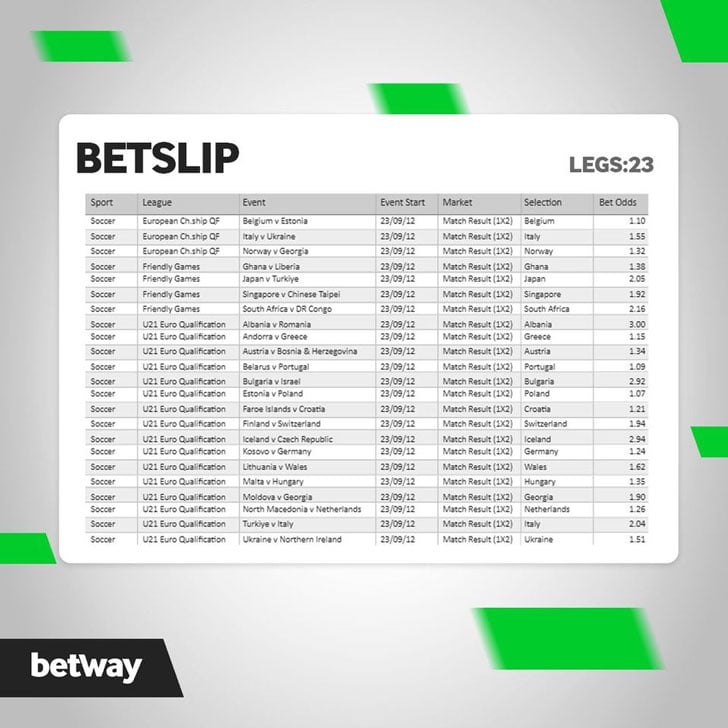 Betway Winner